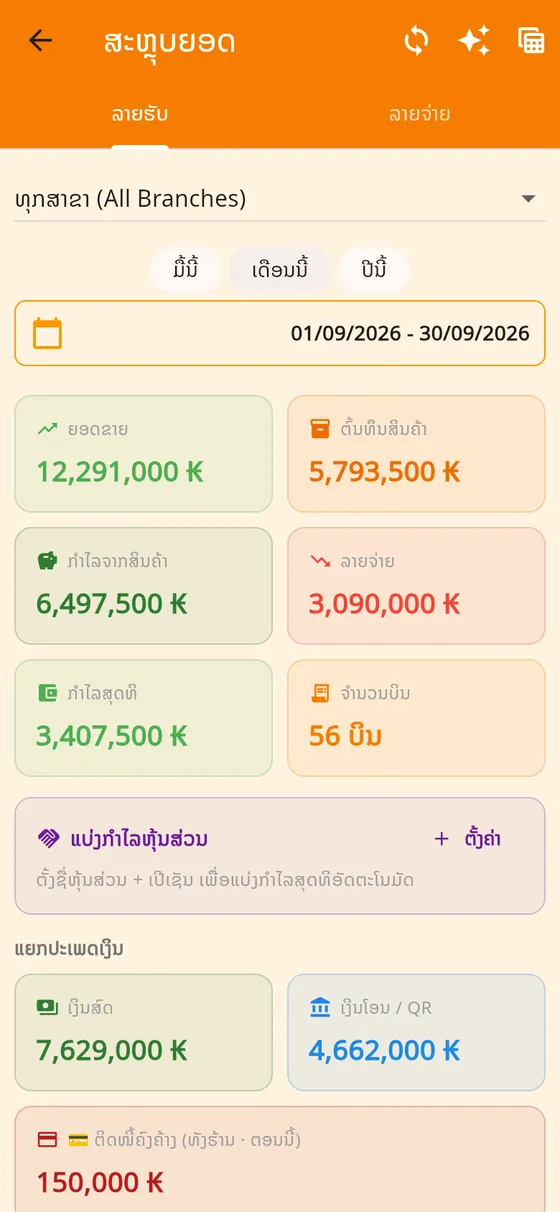 ລາຍງານສະຫຼຸບ