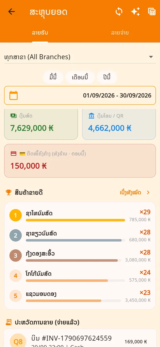 ແຍກປະເພດເງິນ ແລະ ສິນຄ້າຂາຍດີ